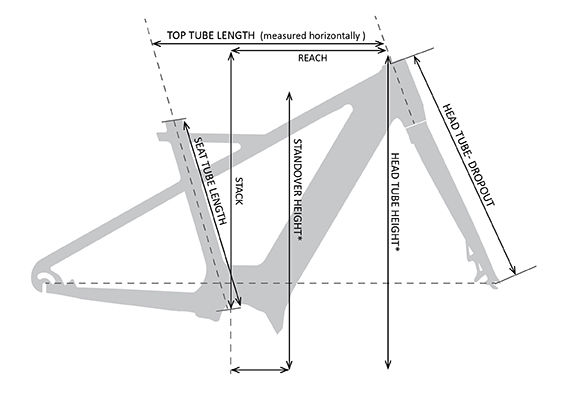 Geometry Travelmaster E+ Mixte