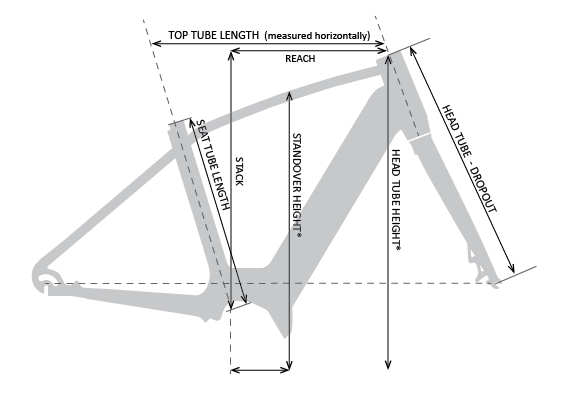 Geometry Travelmaster E+ Step-over
